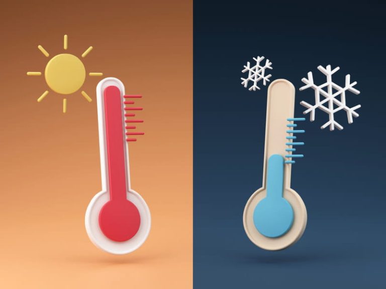 What are the effects of hot and cold temperature on cardiovascular system?